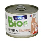 Bio Drůbeží paštika pro kočky 200 g
49,90 Kč